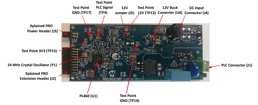 Microchip Technology PL460-EK Evaluation Kit
